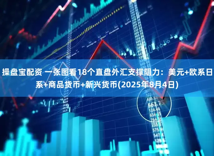 操盘宝配资 一张图看18个直盘外汇支撑阻力：美元+欧系日系+商品货币+新兴货币(2025年8月4日)